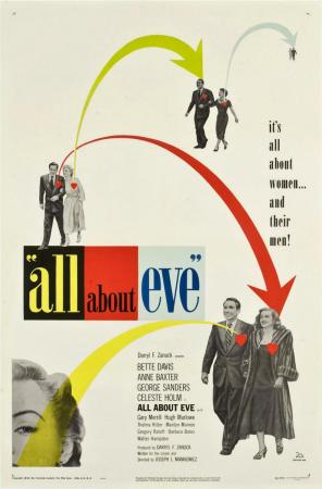 All About Eve (1950) poster